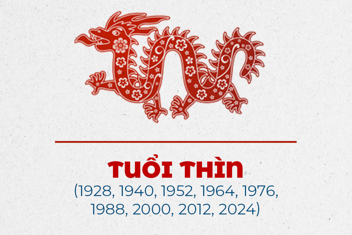 5. Tuổi Thìn