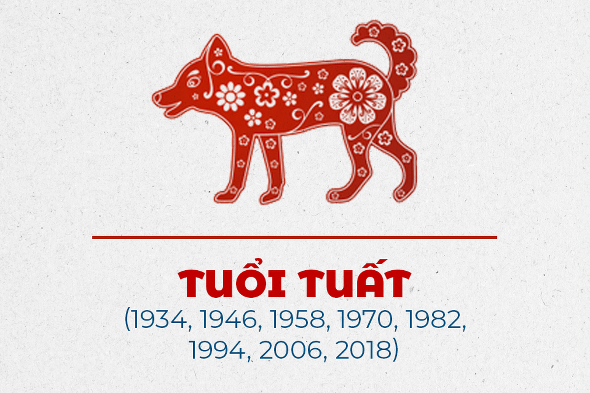 11. Tuổi Tuất