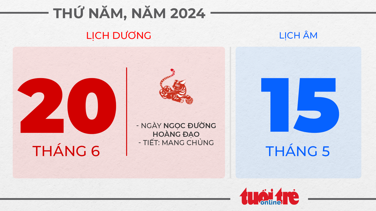 10. Thứ năm, ngày 20 tháng 6 năm 2024