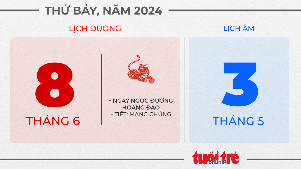 4. Thứ bảy, ngày 8 tháng 6 năm 2024