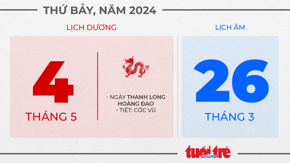 2. Thứ bảy, ngày 4 tháng 5 năm 2024