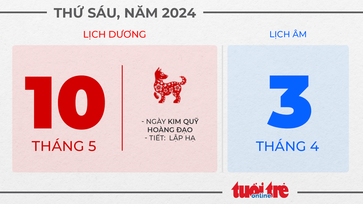 4. Thứ sáu, ngày 10 tháng 5 năm 2024