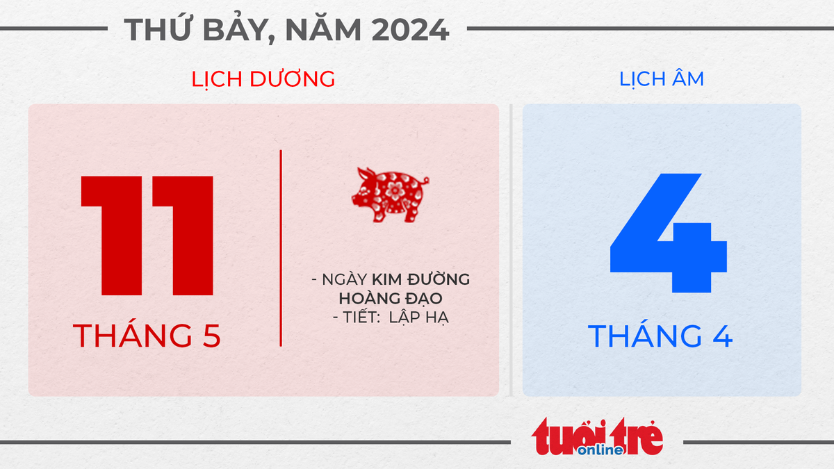 5. Thứ bảy, ngày 11 tháng 5 năm 2024