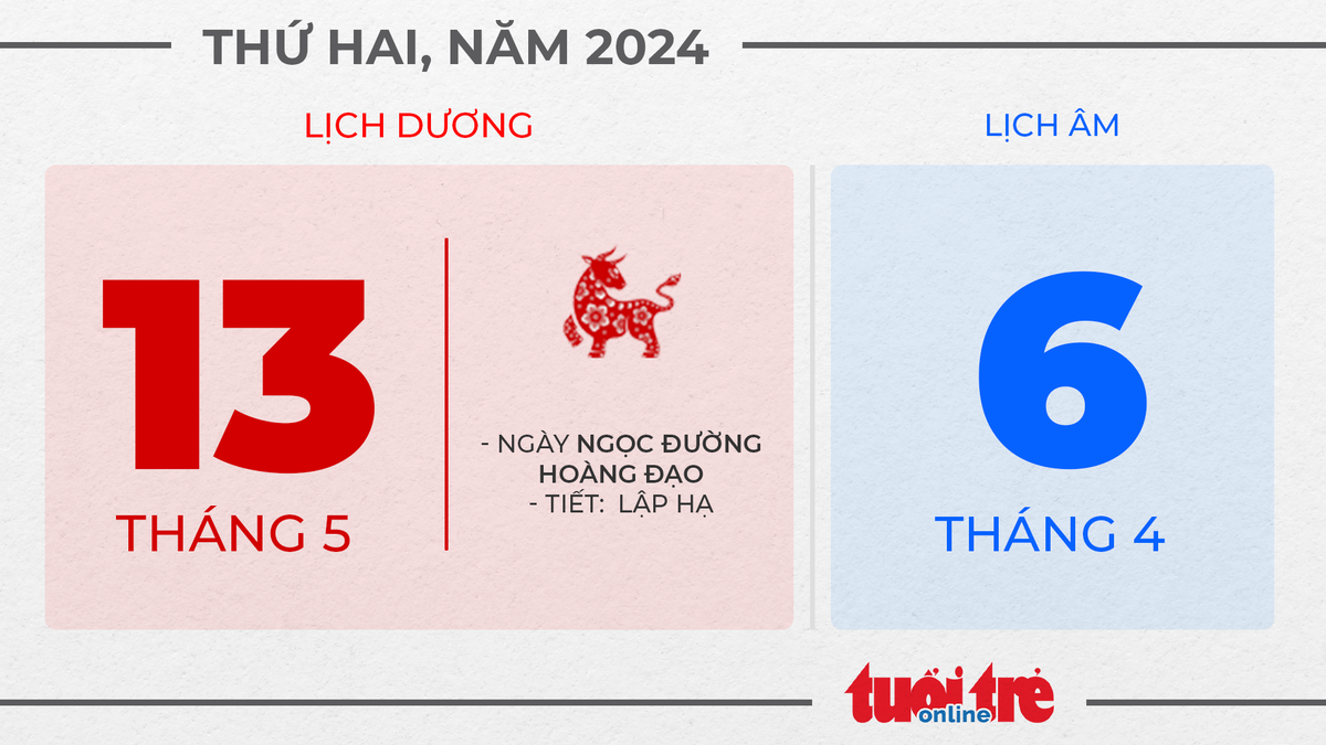 6. Thứ hai, ngày 13 tháng 5 năm 2024