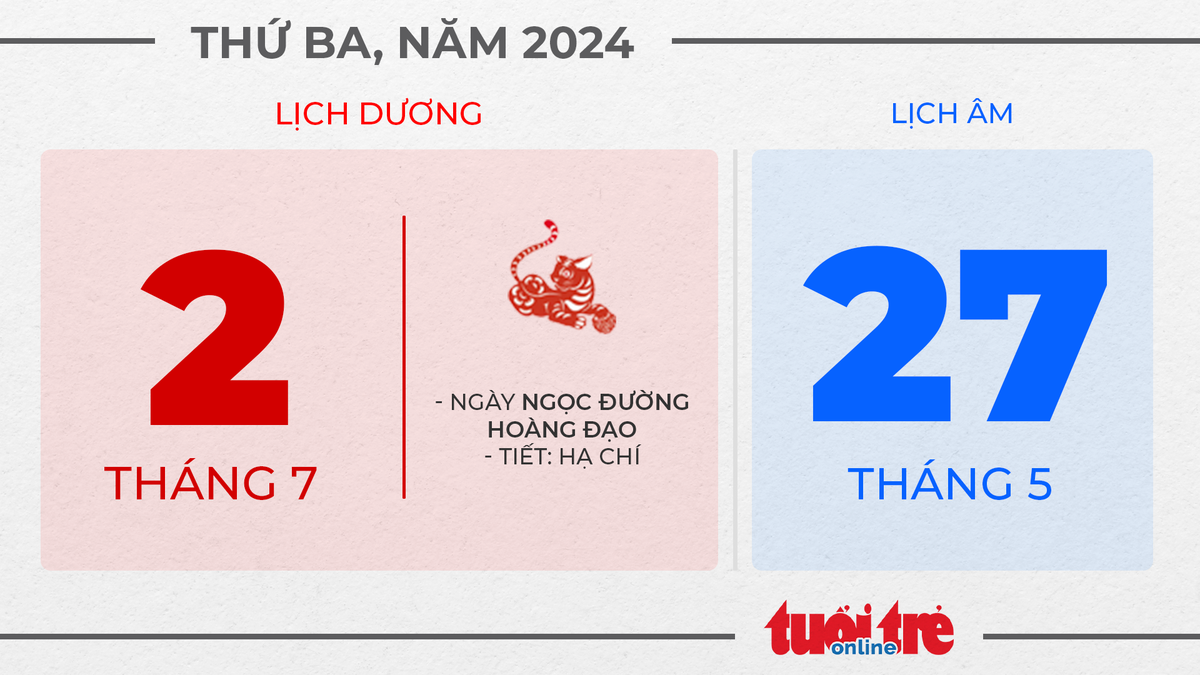 1. Thứ ba, ngày 2 tháng 7 năm 2024