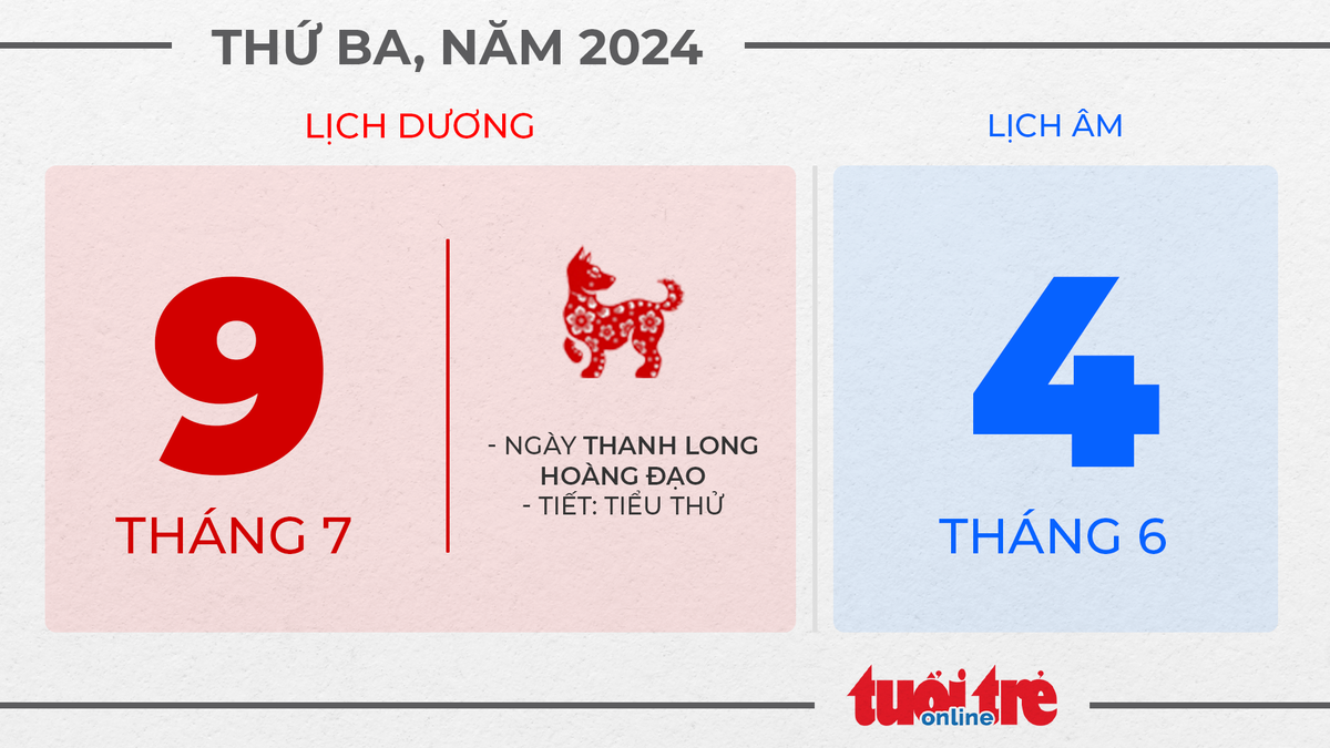 2. Thứ ba, ngày 9 tháng 7 năm 2024