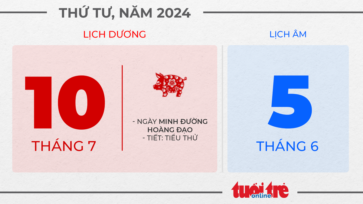 3. Thứ ba, ngày 10 tháng 7 năm 2024