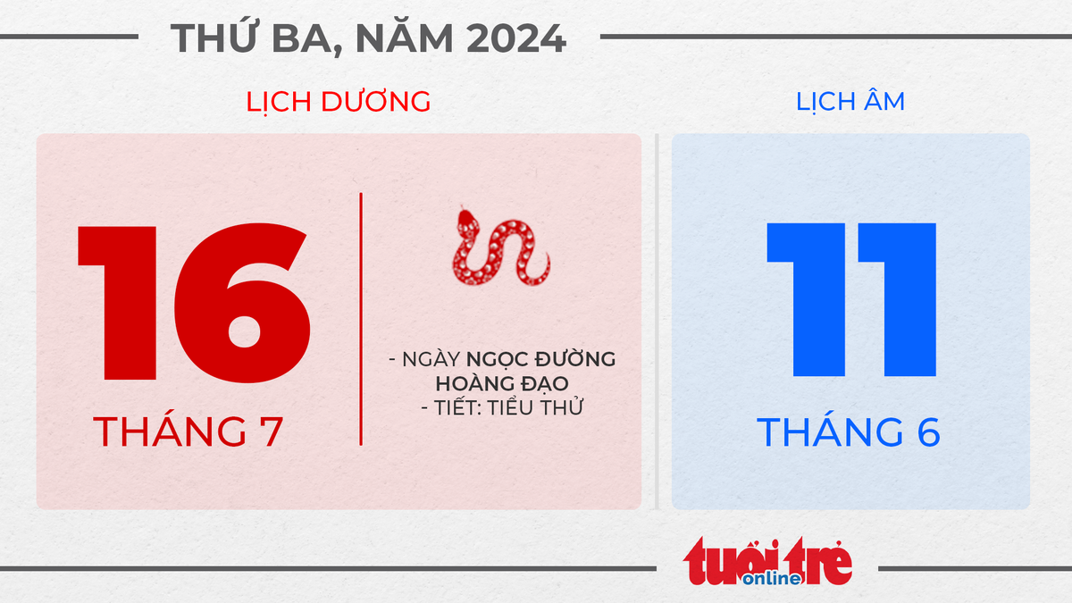 5. Thứ ba, ngày 16 tháng 7 năm 2024