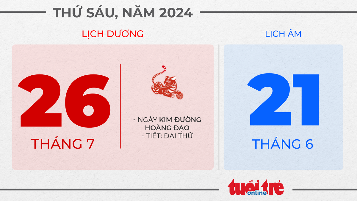 8. Thứ sáu, ngày 26 tháng 7 năm 2024