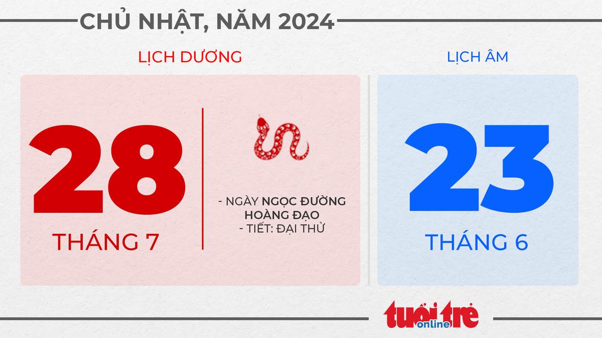 9. Chủ nhật, ngày 26 tháng 7 năm 2024