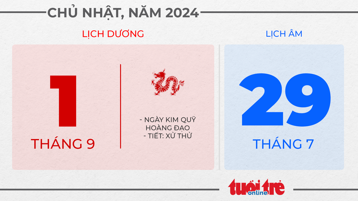 1. Chủ nhật, ngày 1 tháng 9 năm 2024