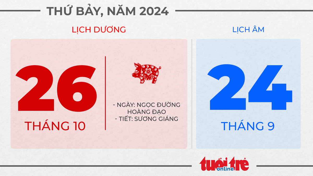 12. Thứ bảy, ngày 26 tháng 10 năm 2024