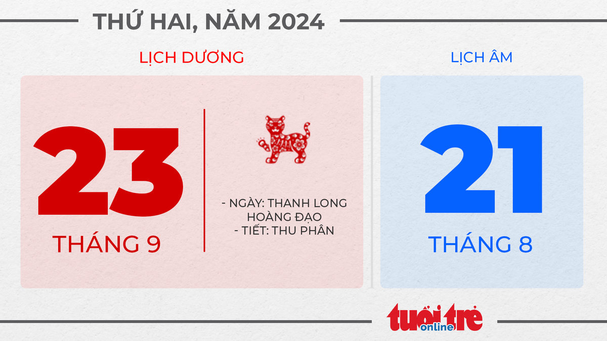 13. Thứ hai, ngày 23 tháng 9 năm 2024