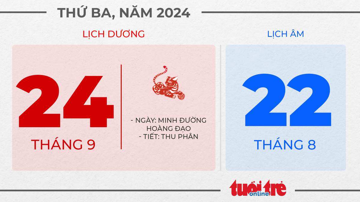 14. Thứ ba, ngày 24 tháng 9 năm 2024