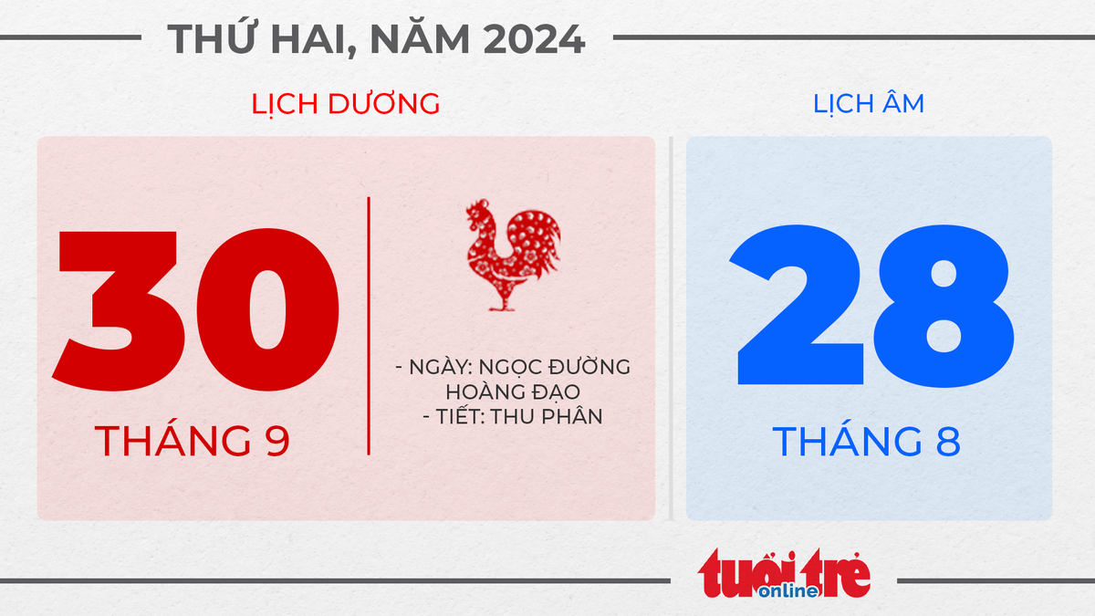 17. Thứ hai, ngày 30 tháng 9 năm 2024