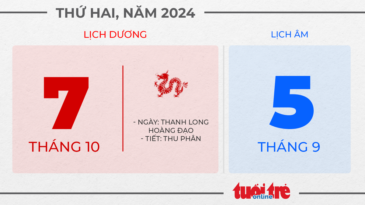 2. Thứ hai, ngày 7 tháng 10 năm 2024