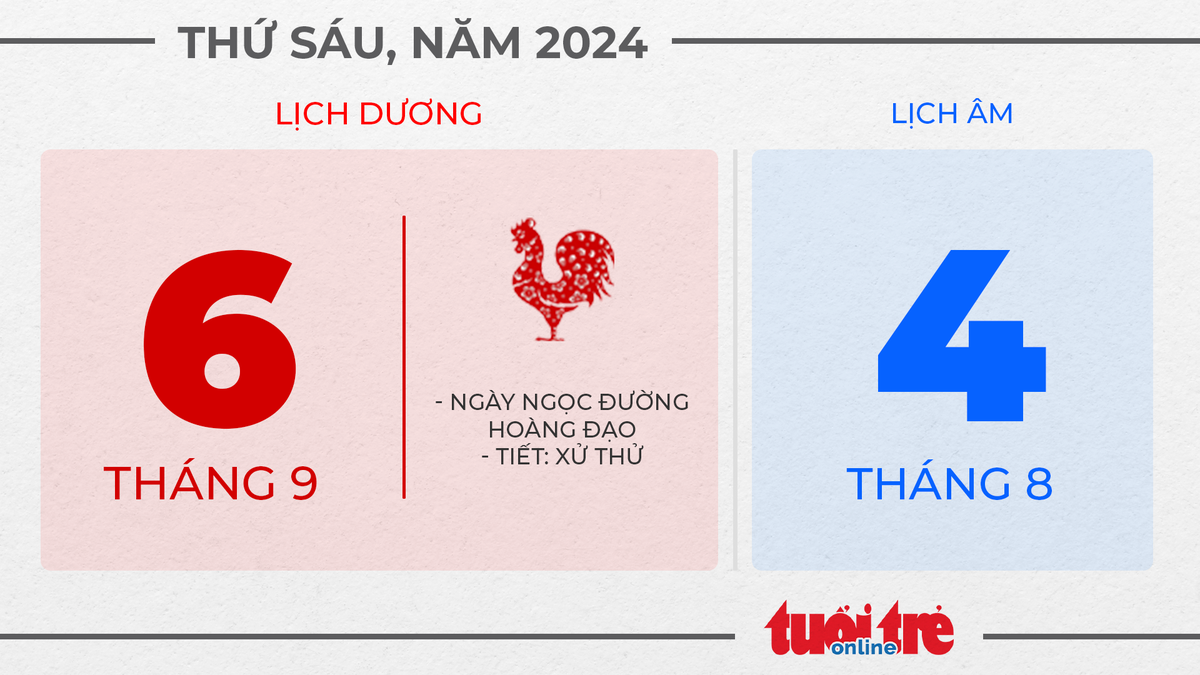 5. Thứ sáu, ngày 6 tháng 9 năm 2024