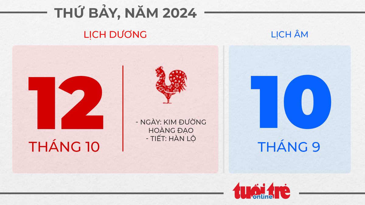 5. Thứ bảy, ngày 12 tháng 10 năm 2024