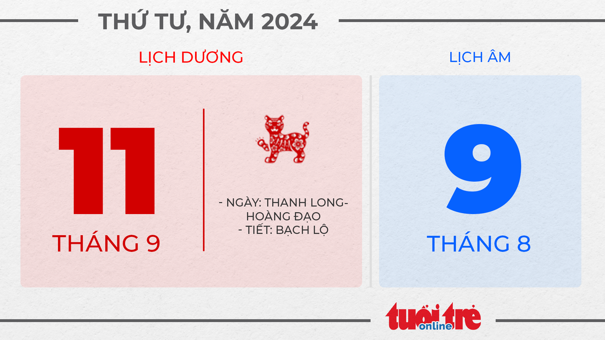 7. Thứ tư, ngày 11 tháng 9 năm 2024