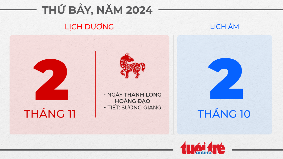 1. Thứ bảy, ngày 2 tháng 11 năm 2024