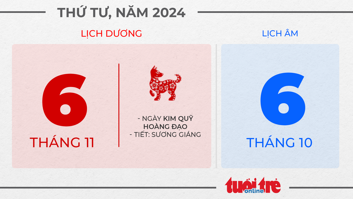 3. Thứ tư, ngày 6 tháng 11 năm 2024