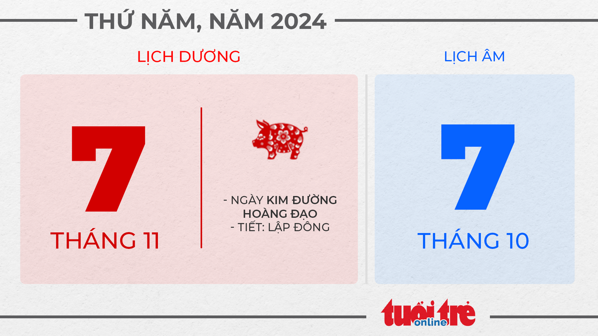 4. Thứ năm, ngày 7 tháng 11 năm 2024