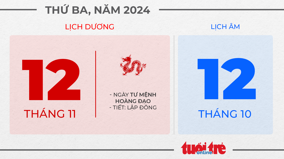 6. Thứ ba, ngày 12 tháng 11 năm 2024