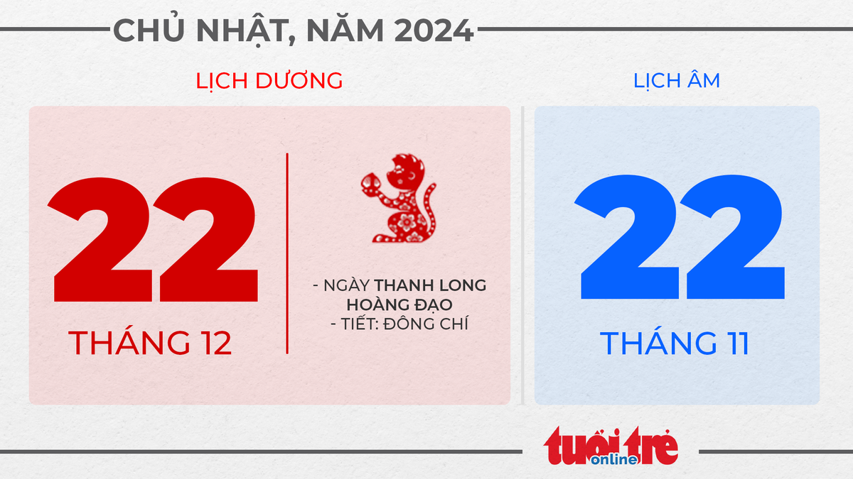 11. Ngày thành lập quân đội nhân dân Việt Nam - Chủ nhật, ngày 22 tháng 12 năm 2024