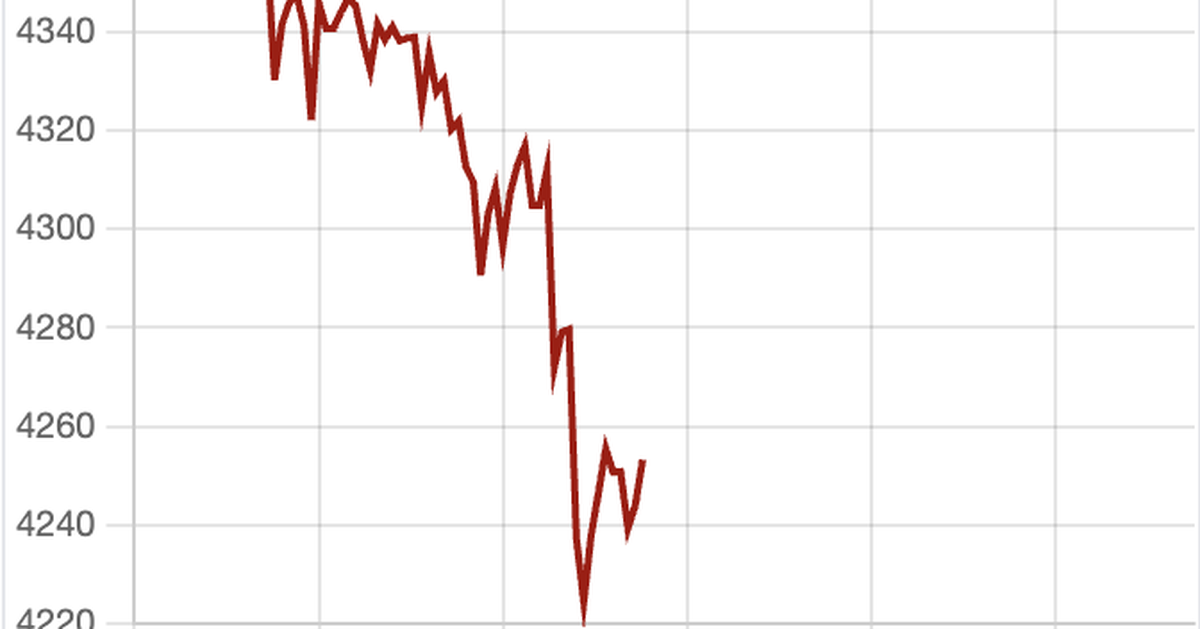 Giá vàng thế giới bất ngờ lao dốc