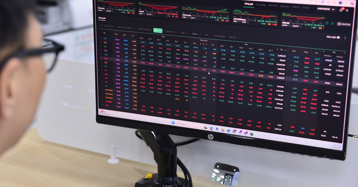 Dòng tiền suy yếu, chứng khoán giảm mạnh trước thời điểm công bố kết quả nâng hạng