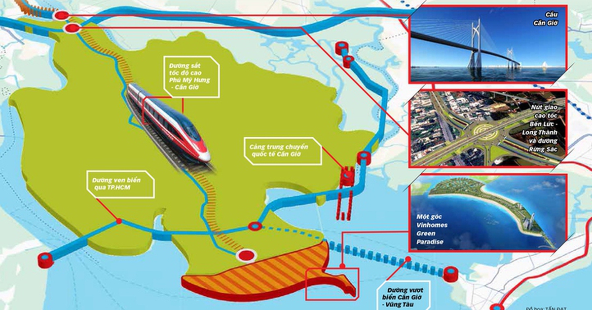 ‘Đổi đời’ cho Cần Giờ từ siêu hạ tầng: Quyết liệt làm, phải đúng hẹn