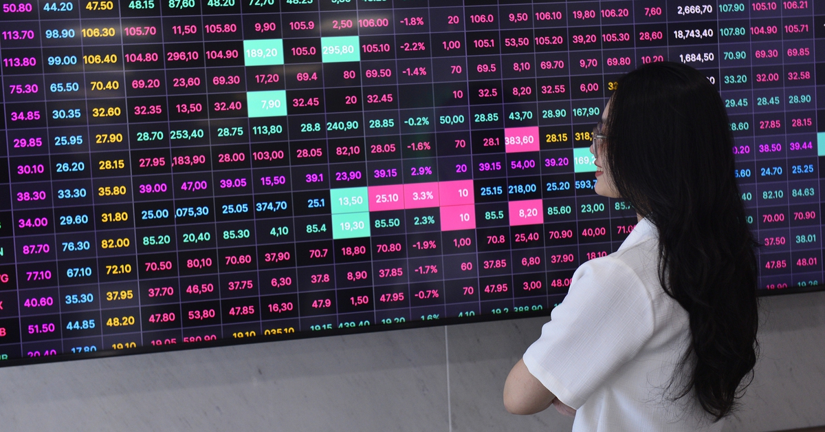 Dư nợ margin vượt 380.000 tỉ đồng, loạt công ty chứng khoán dần cạn 'room'