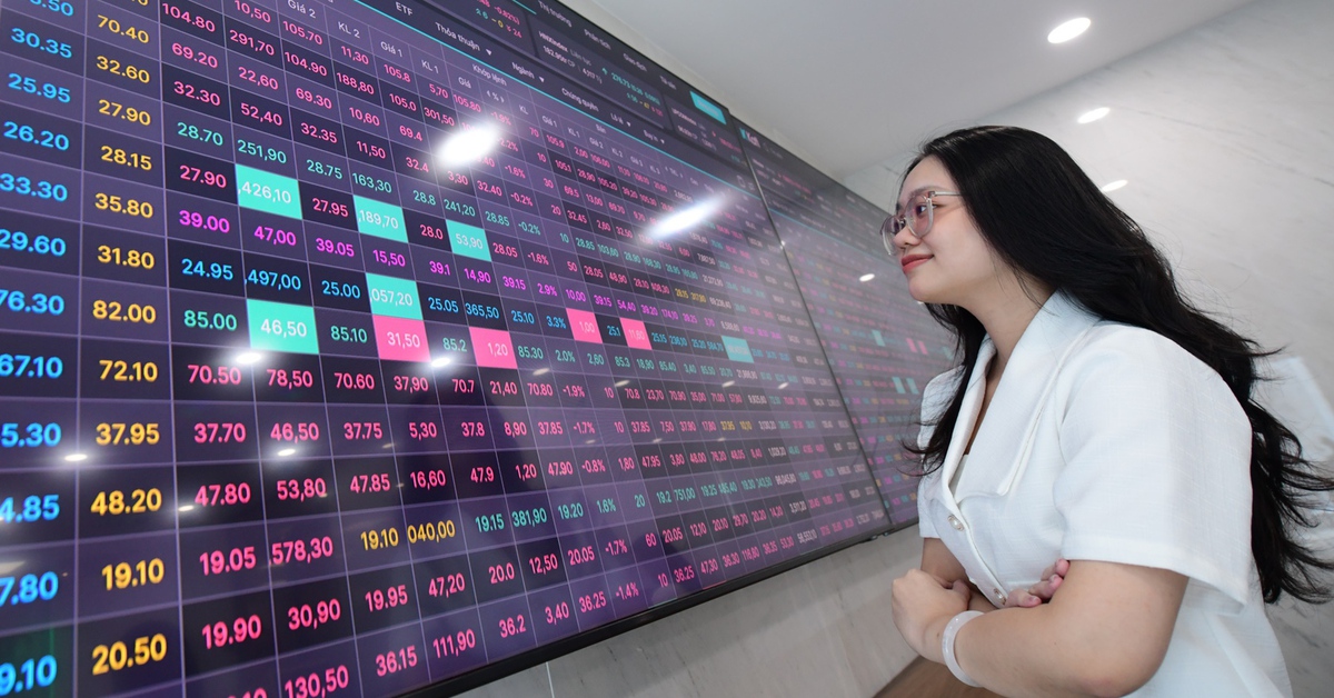 Chứng khoán Việt có thể đón sóng tỉ đô, hé lộ 30 cổ phiếu 'nóng' sau nâng hạn