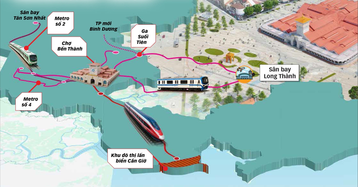 Các tuyến đường sắt hội tụ, từ Bến Thành tỏa đi muôn nơi