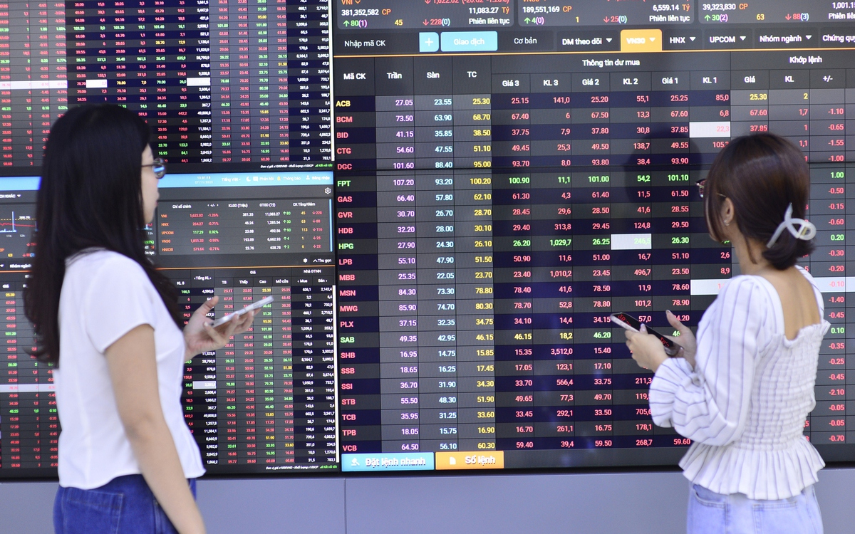 Margin nhạy cảm nhất kể từ 2022, chứng khoán cần quay trở lại với câu chuyện cơ bản