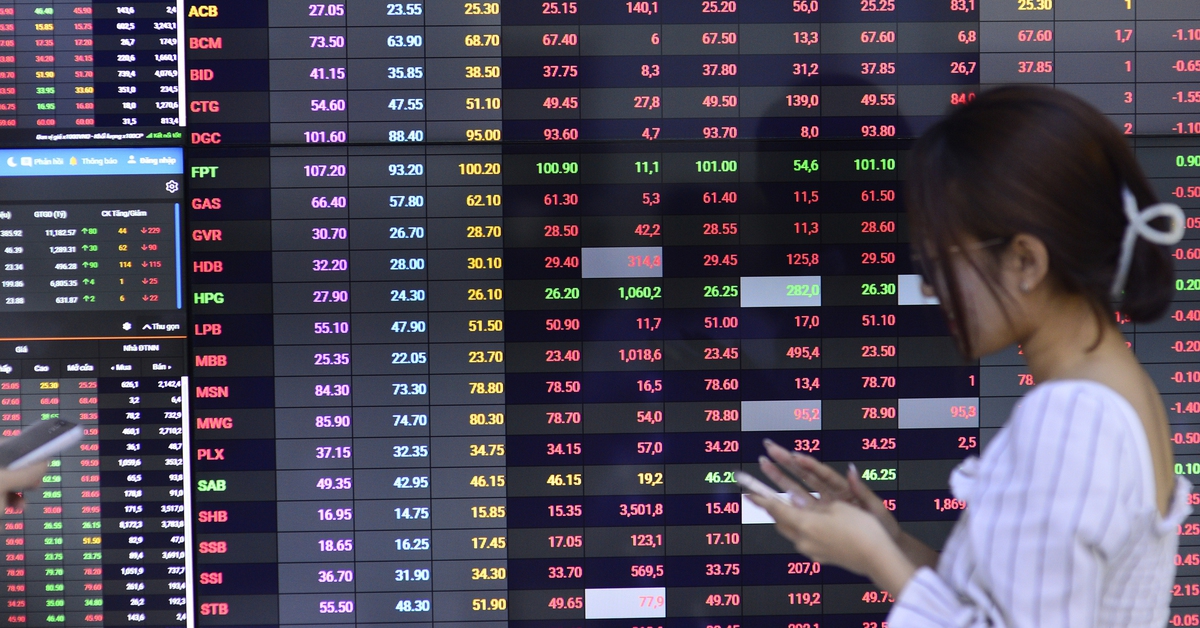 Chứng khoán tuần mới: Định giá về thấp hơn, rủi ro ngắn hạn giảm dần?