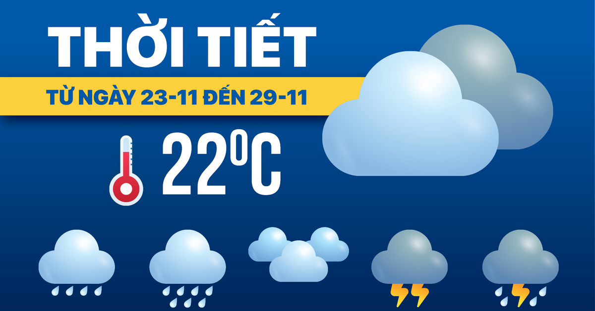 Dự báo thời tiết từ 23 đến 29-11: Không khí lạnh tràn về gây rét và mưa to, trên biển có bão