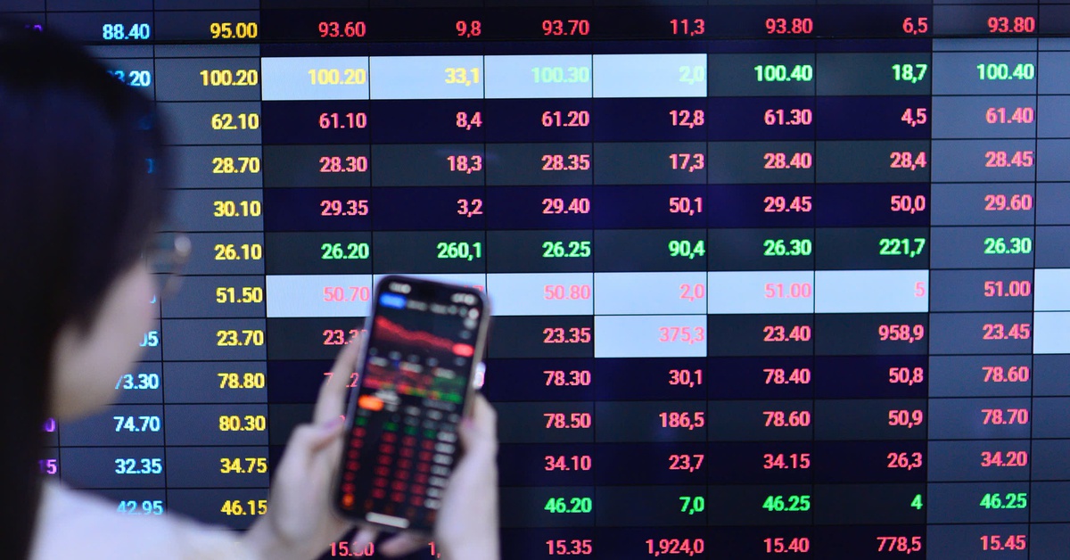 Thiệt hại do lũ lụt, thiên tai: Một nhóm cổ phiếu 'đau đầu', dòng tiền sẽ dịch sang nhóm nào?