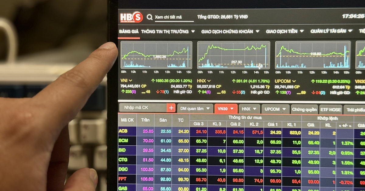 Chứng khoán Hòa Bình bị đình chỉ mua chứng khoán từ ngày 28-11