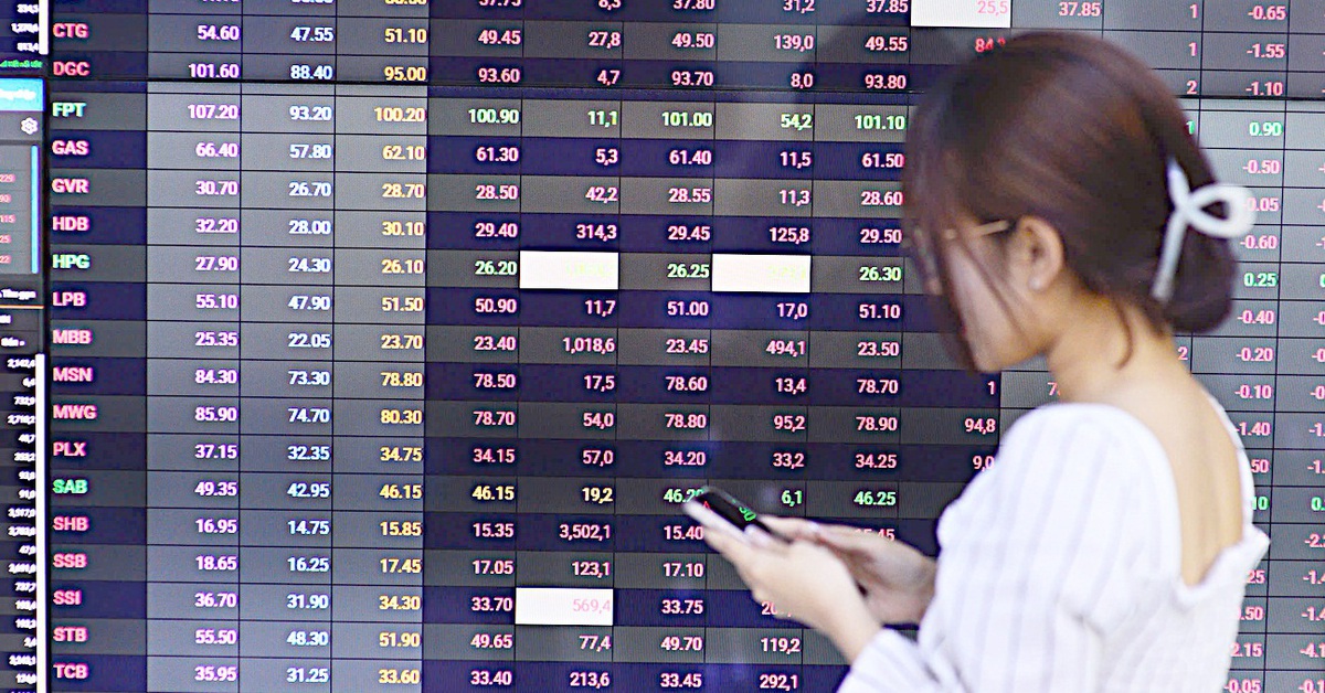 VN-Index mất mốc 1.600 điểm sau 2 tháng