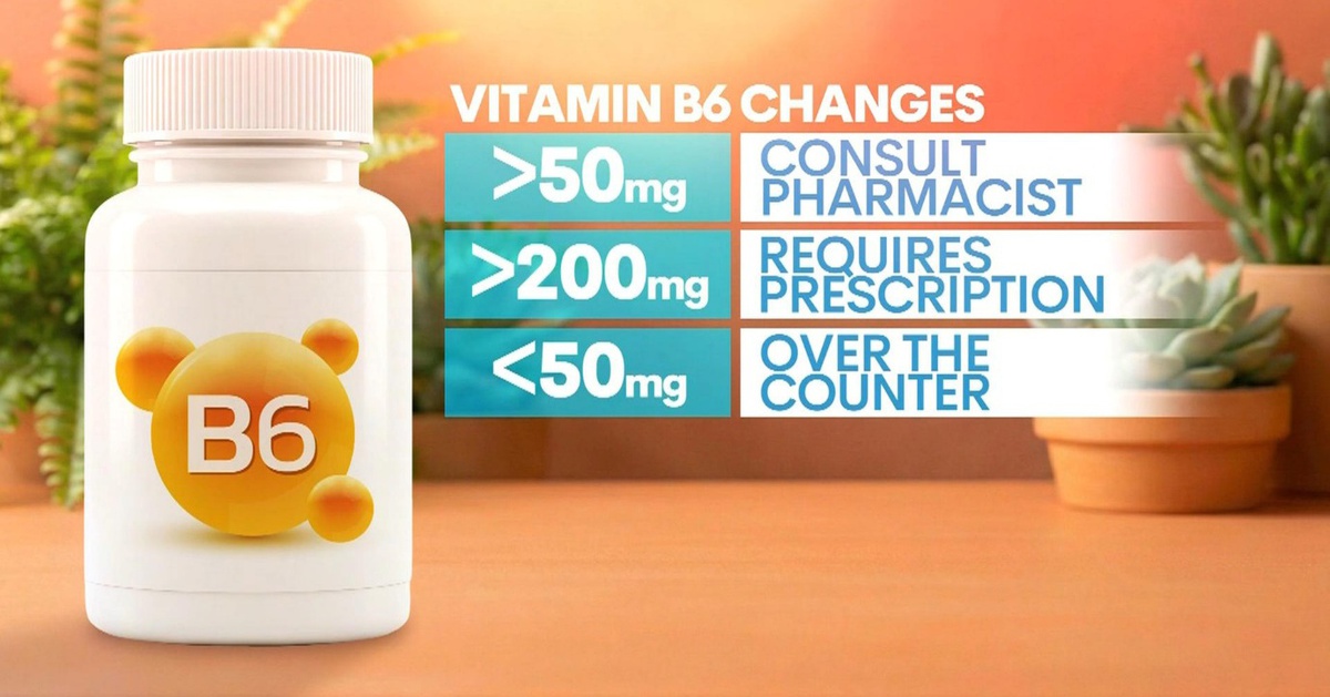 Australia siết chặt việc bán các sản phẩm vitamin B6 liều cao