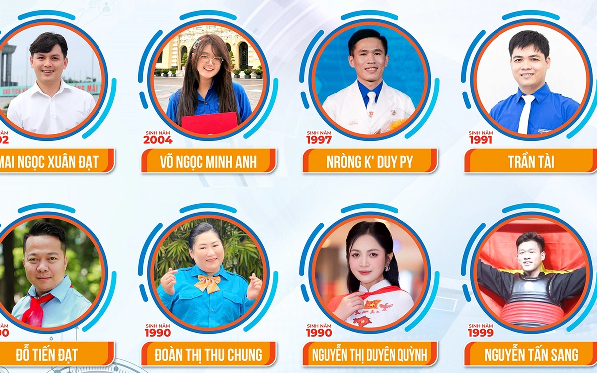 Công bố 12 Công dân trẻ tiêu biểu TP.HCM 2025
