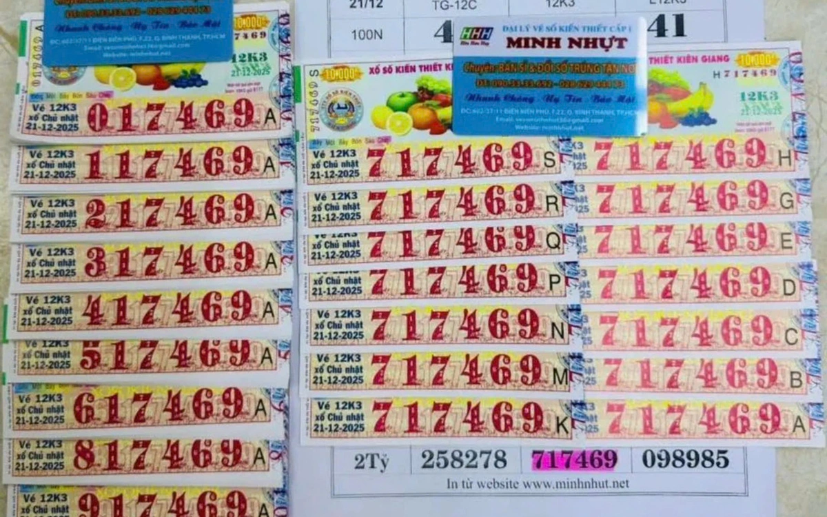 Lãnh đạo Xổ số kiến thiết Kiên Giang nói về 14 tờ vé số có giải đặc biệt do một đại lý ở TP.HCM đổi