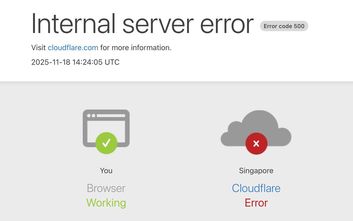 Cloudflare lại gặp sự cố, loạt dịch vụ Internet nổi tiếng 'mất kết nối'