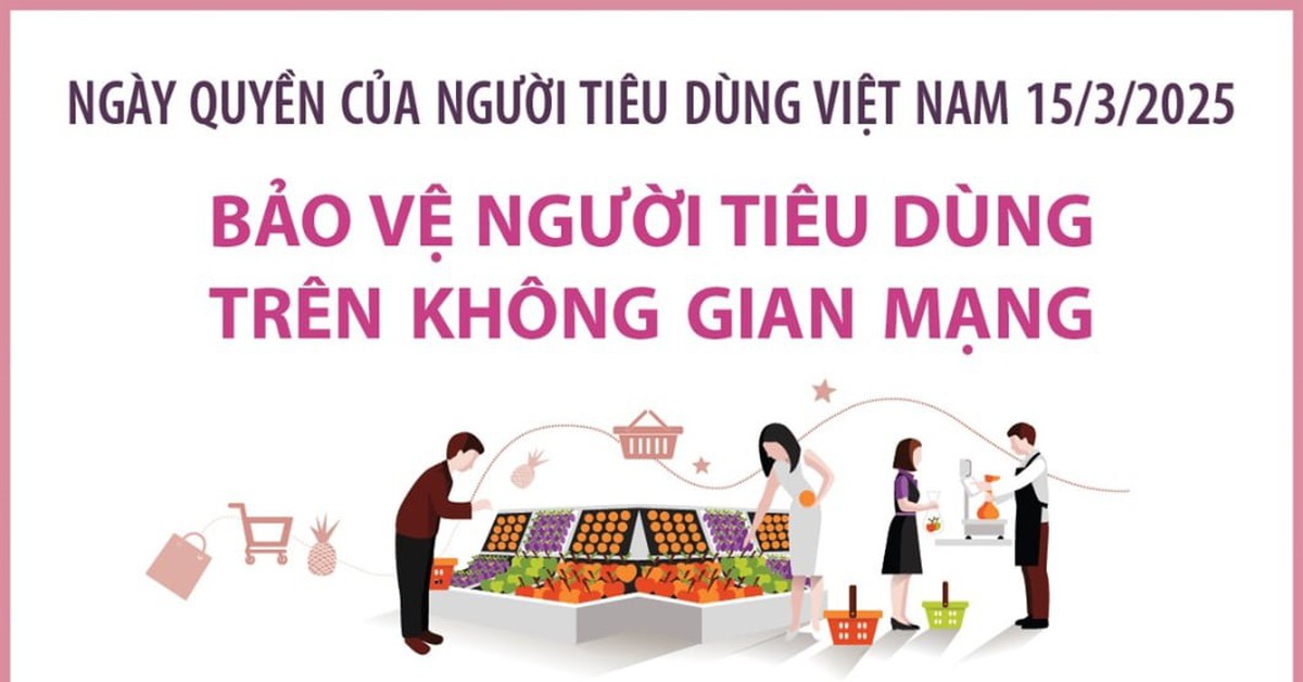 Bảo vệ người tiêu dùng trên mạng