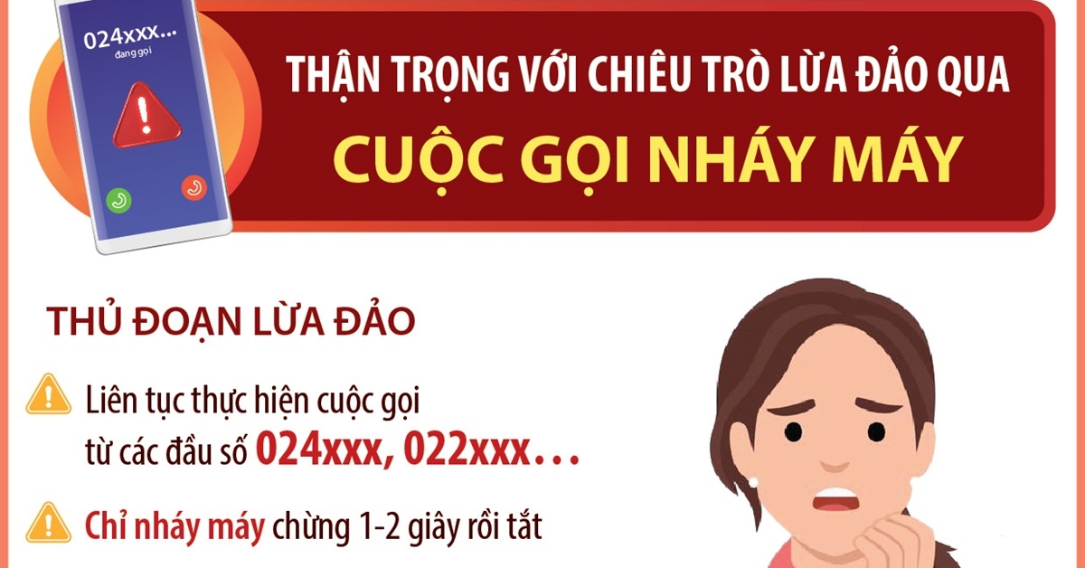 Thận trọng với chiêu trò lừa đảo qua cuộc gọi nháy máy