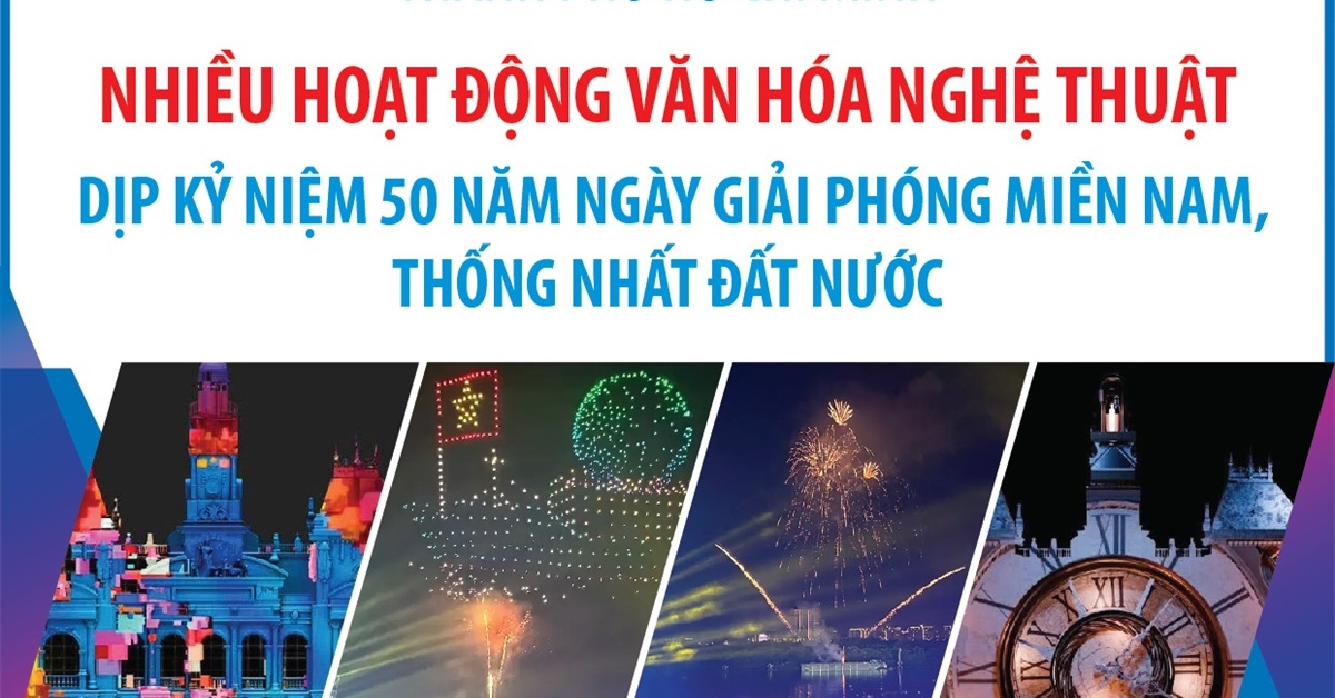 Infographic các hoạt động văn hóa nghệ thuật du lịch mừng đại lễ 30-4 ở TP.HCM