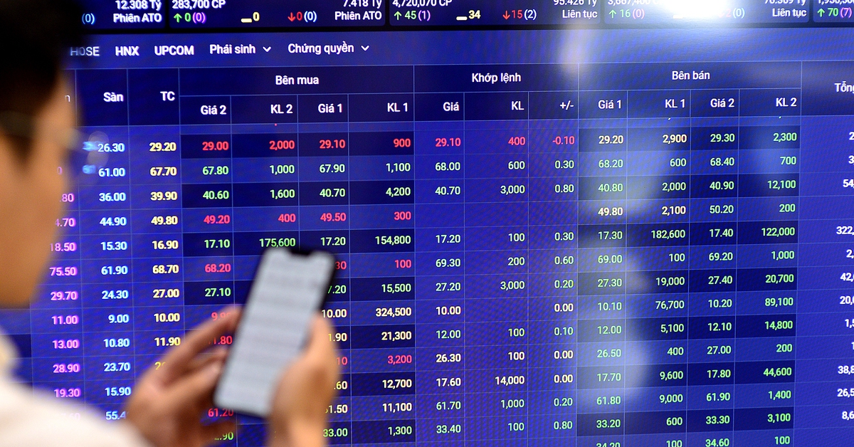 Nhiều cổ phiếu đang tương đối rẻ, dự báo VN-Index ra sao trước nghỉ lễ?