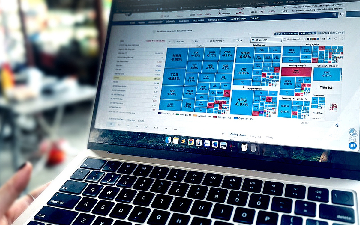 Kỷ lục thị trường chứng khoán: 440 cổ phiếu nằm sàn, màu xanh lơ phủ kín bảng điện