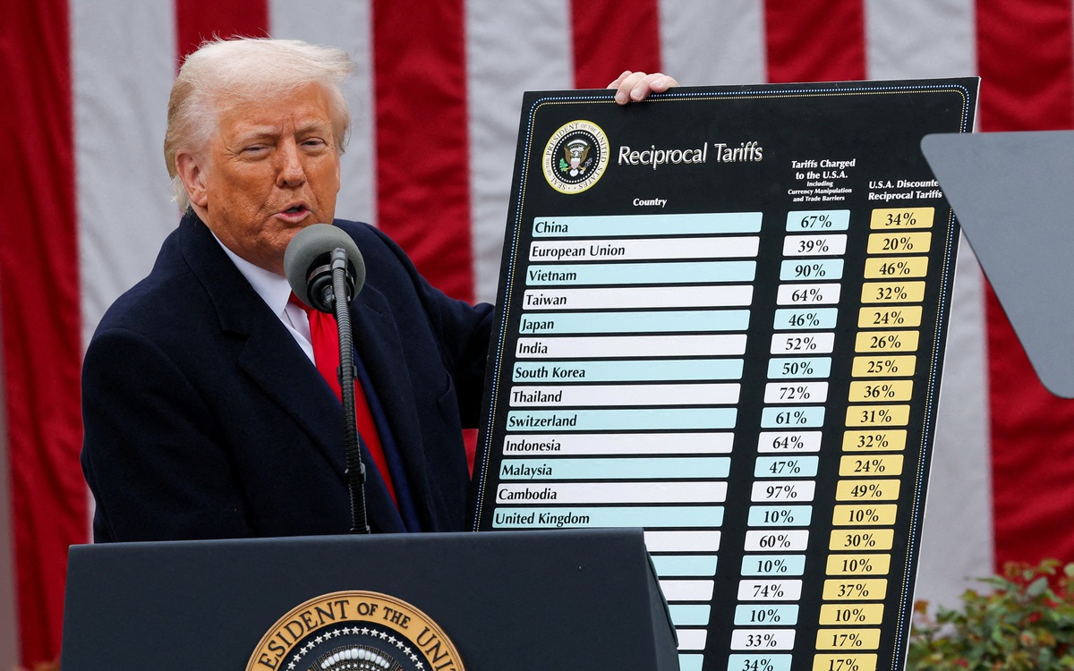 Ông Trump đánh thuế đối ứng các nước dựa trên công thức nào?